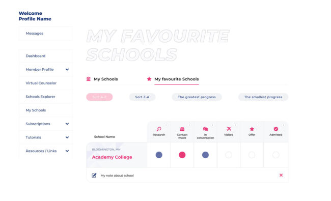 Dashboard with Favorites Schools